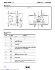 BA6285 datasheet.datasheet_page 2