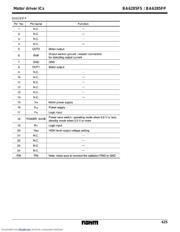 BA6285 datasheet.datasheet_page 3