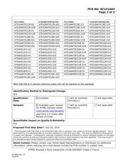 AT91SAM7SE512B-AU datasheet.datasheet_page 2