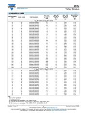 293D157X9016D2TE3 datasheet.datasheet_page 4