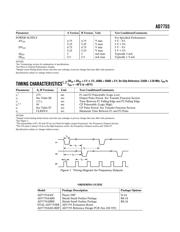 AD7755 datasheet.datasheet_page 3