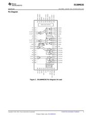 DS100MB203SQ/NOPB 数据规格书 3