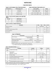 NB3F8L3010CMNTWG 数据规格书 4