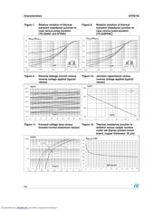 STPS745 datasheet.datasheet_page 4