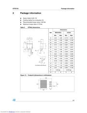 STPS745 datasheet.datasheet_page 5