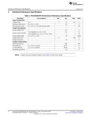 TPS53355EVM-743 datasheet.datasheet_page 4