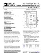 AD5668BRUZ-2 Datenblatt PDF