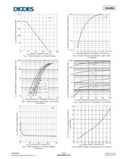 SDA004-7 datasheet.datasheet_page 3