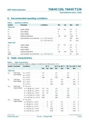 74AHCT126PW,112 datasheet.datasheet_page 6