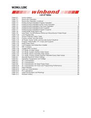 W29GL128CL9B datasheet.datasheet_page 6