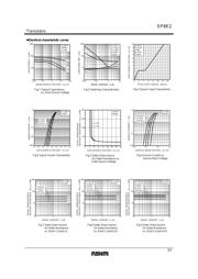 SP8K2TB datasheet.datasheet_page 3