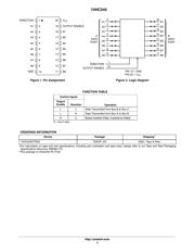 74HC245DTR2G datasheet.datasheet_page 2