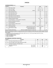 74HC245DTR2G datasheet.datasheet_page 3