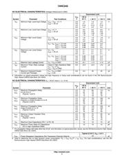 74HC245DTR2G datasheet.datasheet_page 4