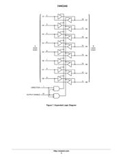 74HC245DTR2G datasheet.datasheet_page 6