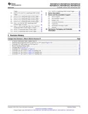 MSP430F2012TRSAR 数据规格书 5
