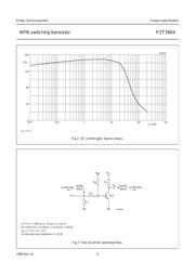 PZT3904,115 datasheet.datasheet_page 4