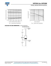 GPP20J-E3/54 datasheet.datasheet_page 3