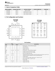 TPA2013D1 数据规格书 3