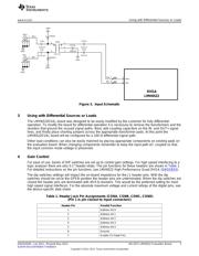 LMH6522EVAL/NOPB datasheet.datasheet_page 3