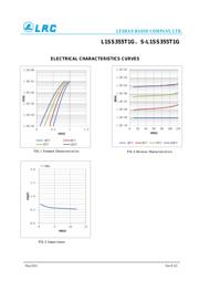 L1SS355T1G datasheet.datasheet_page 2