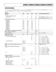 ADM6823ZYRJZ-RL7 datasheet.datasheet_page 3