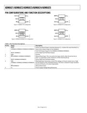 ADM6823ZYRJZ-RL7 datasheet.datasheet_page 6