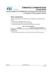 STM8AF6226 datasheet.datasheet_page 1