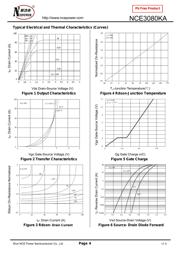 NCE3080KA 数据规格书 4
