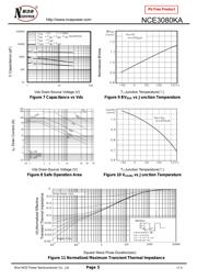 NCE3080KA 数据规格书 5