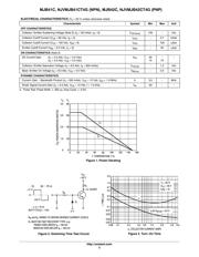 NJVMJB42CT4G datasheet.datasheet_page 2