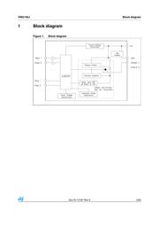 VNI2140JTR datasheet.datasheet_page 3