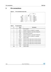 VNI2140JTR datasheet.datasheet_page 4