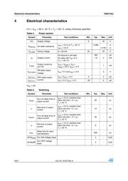 VNI2140JTR datasheet.datasheet_page 6