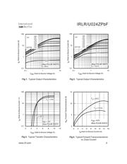 IRLU024ZPBF 数据规格书 3