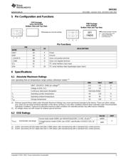 DRV201 datasheet.datasheet_page 3