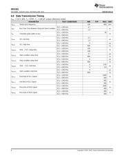 DRV201 datasheet.datasheet_page 6