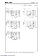 EXCCL3216U1 datasheet.datasheet_page 5