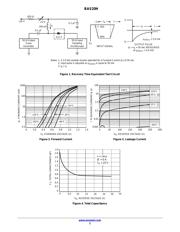 BAS20HT1G datasheet.datasheet_page 2