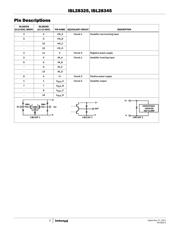 ISL28325FUZ-T7 datasheet.datasheet_page 3