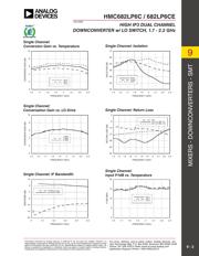 HMC682LP6CE datasheet.datasheet_page 3