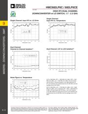 HMC682LP6CE datasheet.datasheet_page 4