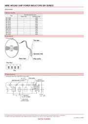 BRC2016T3R3M datasheet.datasheet_page 6