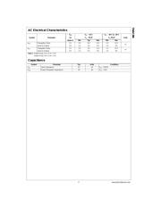 74AC86PC datasheet.datasheet_page 3