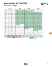 TPS79650DCQR datasheet.datasheet_page 5