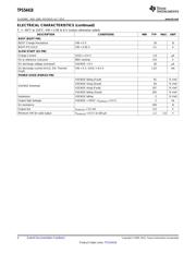 HPA00835RTER datasheet.datasheet_page 4