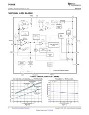 HPA00835RTER datasheet.datasheet_page 6