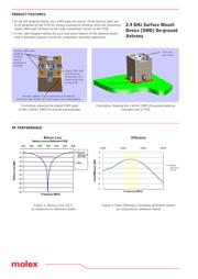 479480001 datasheet.datasheet_page 2