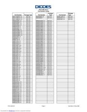 MMBZ5256B-7-F datasheet.datasheet_page 4