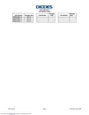 MMBZ5256B-7-F datasheet.datasheet_page 5